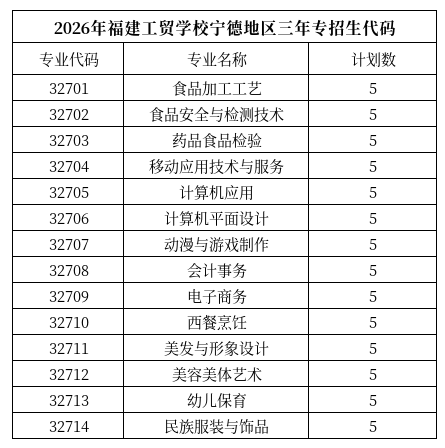 <a href=http://www.tzshuifang.com/school-364/ target=_blank class=infotextkey>�������Q(m��o)�WУ</a>2026����؅^(q��)־Ը�����a�������ꌣ��