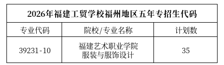 <a href=http://www.tzshuifang.com/school-364/ target=_blank class=infotextkey>�������Q(m��o)�WУ</a>2026����؅^(q��)־Ը�����a�������ꌣ��