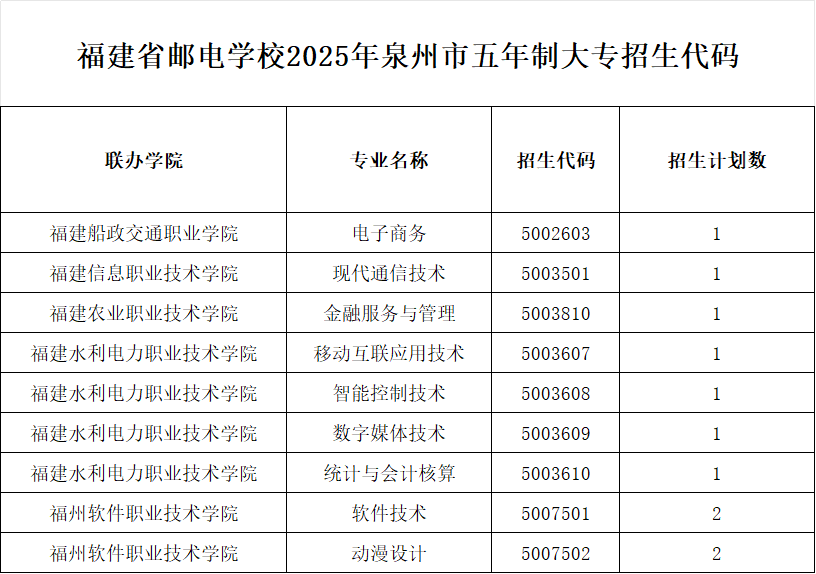 <a href=http://www.tzshuifang.com/school-369/ target=_blank class=infotextkey>����ʡ�]늌W(xu��)У</a>2026��Ȫ�����������a