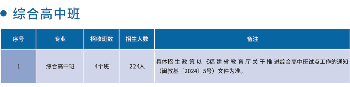 2026����ʡ<a href=http://www.tzshuifang.com/school-463/ target=_blank class=infotextkey>�}���I(y��)�Ќ��W(xu��)У</a>����־Ը���(b��o)ָ��
