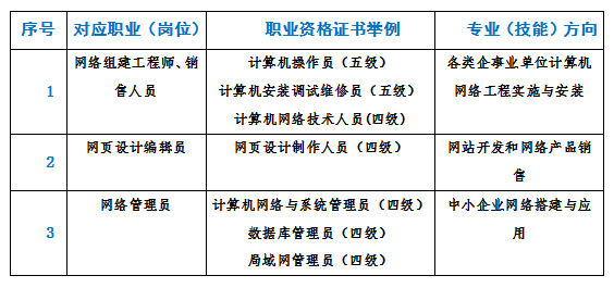 <a href=http://www.tzshuifang.com/school-450/ target=_blank class=infotextkey>���ݽ�(j��ng)�����g(sh��)�_�l(f��)�^(q��)�I(y��)�Ќ��WУ</a>2026��Ӌ��C�W(w��ng)�j(lu��)���g(sh��)���I(y��)��B�����ꌣ��