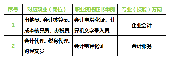 <a href=http://www.tzshuifang.com/school-450/ target=_blank class=infotextkey>���ݽ�(j��ng)��(j��)���g(sh��)�_�l(f��)�^(q��)�I(y��)�Ќ��W(xu��)У</a>2026���(hu��)Ӌ(j��)���I(y��)��B�����ꌣ��