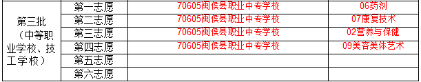 �}��h�I(y��)�Ќ��W(xu��)У2026��־Ը��(b��o)��ָ��