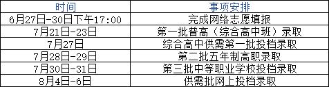 �}��h�I(y��)�Ќ��W(xu��)У2026��־Ը��(b��o)��ָ��