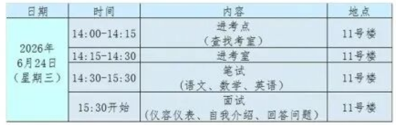 2026��<a href=http://www.tzshuifang.com/school-450/ target=_blank class=infotextkey>���ݽ�(j��ng)��(j��)���g(sh��)�_�l(f��)�^(q��)�I(y��)�Ќ��W(xu��)У</a>�oȱ���I(y��)���]��������