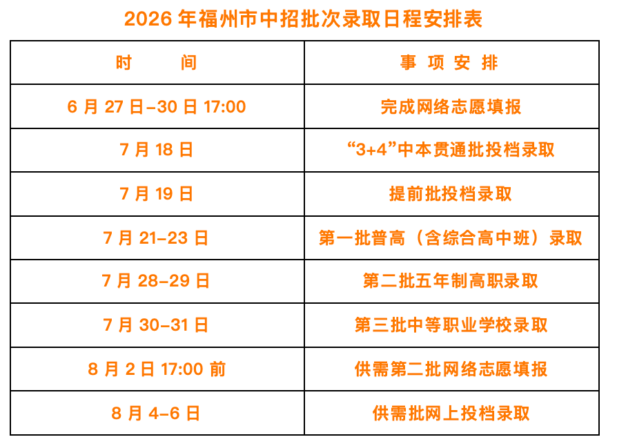 2026����ʡ<a href=http://www.tzshuifang.com/school-463/ target=_blank class=infotextkey>�}���I(y��)�Ќ��W(xu��)У</a>����־Ը���(b��o)ָ��