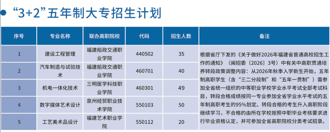 2026����ʡ<a href=http://www.tzshuifang.com/school-463/ target=_blank class=infotextkey>�}���I(y��)�Ќ��W(xu��)У</a>����־Ը���(b��o)ָ��