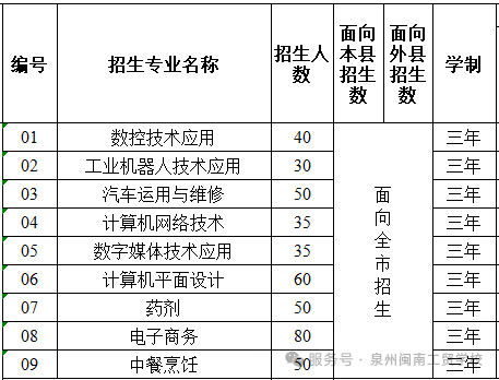 <a href=http://www.tzshuifang.com/school-449/ target=_blank class=infotextkey>Ȫ���}�Ϲ��Q(m��o)�W(xu��)У</a>2026���п�־Ը���(b��o)ָ��
