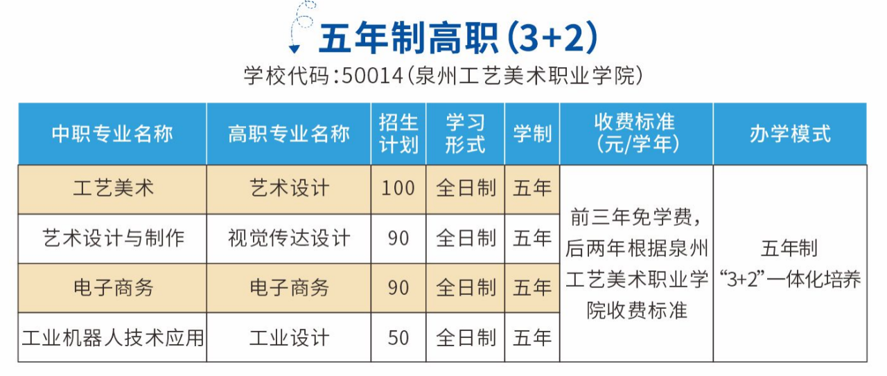 <a href=http://www.tzshuifang.com/school-435/ target=_blank class=infotextkey>�»��I(y��)���g�WУ</a>2026���п�־Ը���ָ��