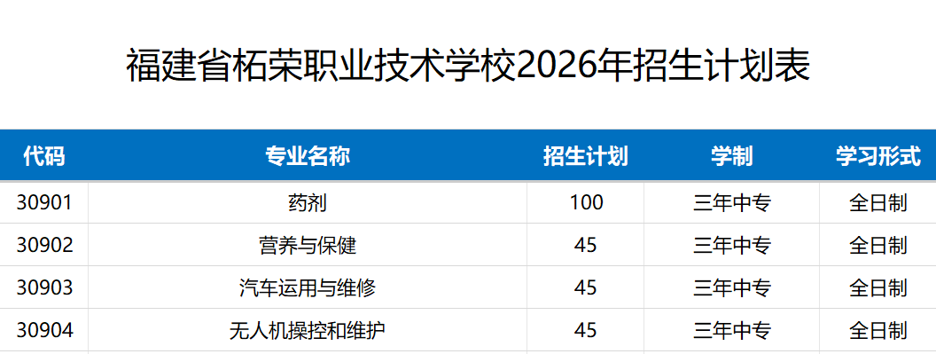 ����ʡ�Ϙs�I(y��)���g(sh��)�W(xu��)У2026���п�־Ը���(b��o)ָ��