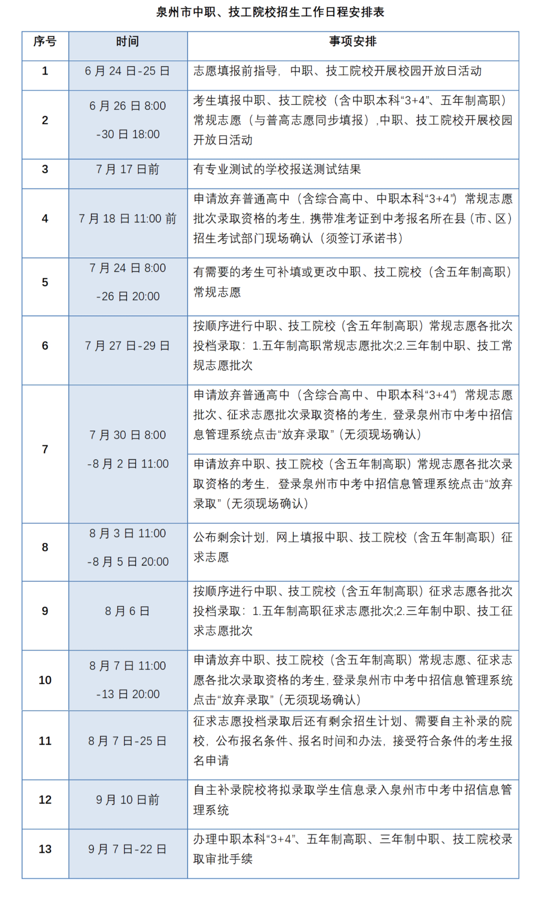 ����ʡ<a href=http://www.tzshuifang.com/school-441/ target=_blank class=infotextkey>ʯ�{�iɽ���Q�WУ</a>2026���п�־Ը���ָ��