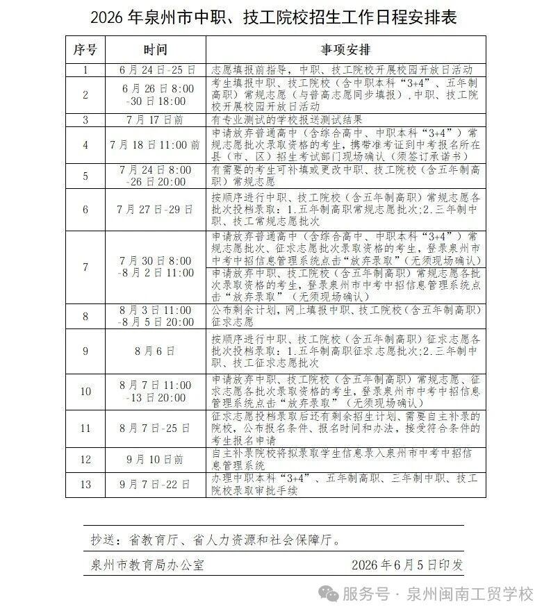 <a href=http://www.tzshuifang.com/school-449/ target=_blank class=infotextkey>Ȫ���}�Ϲ��Q(m��o)�W(xu��)У</a>2026���п�־Ը���(b��o)ָ��