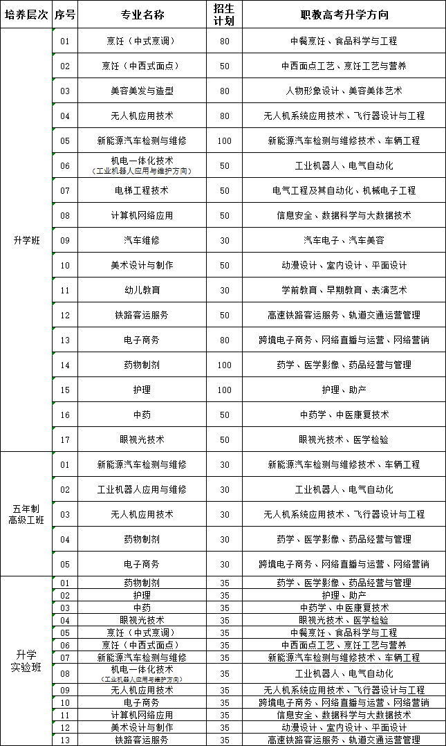 <a href=http://www.tzshuifang.com/school-458/ target=_blank class=infotextkey>Ȫ�ݳ��й��̼��g(sh��)�W(xu��)У</a>2026��־Ը���(b��o)ָ��