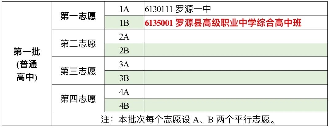 2026��<a href=http://www.tzshuifang.com/school-482/ target=_blank class=infotextkey>�_Դ�h�߼�(j��)�I(y��)�ЌW(xu��)</a>־Ը��(b��o)��ָ��