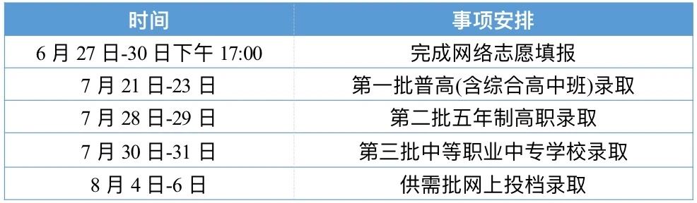 2026��<a href=http://www.tzshuifang.com/school-482/ target=_blank class=infotextkey>�_Դ�h�߼�(j��)�I(y��)�ЌW(xu��)</a>־Ը��(b��o)��ָ��