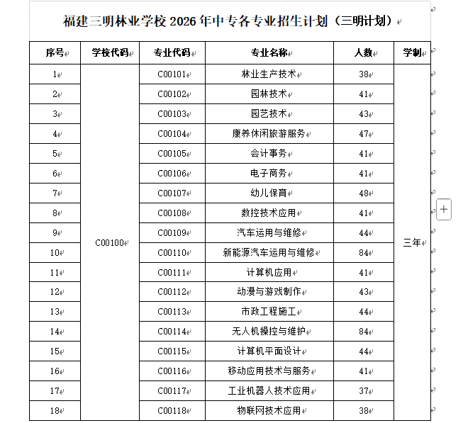 ���������֘I(y��)�W(xu��)У2026�������п�־Ը���(b��o)ָ��