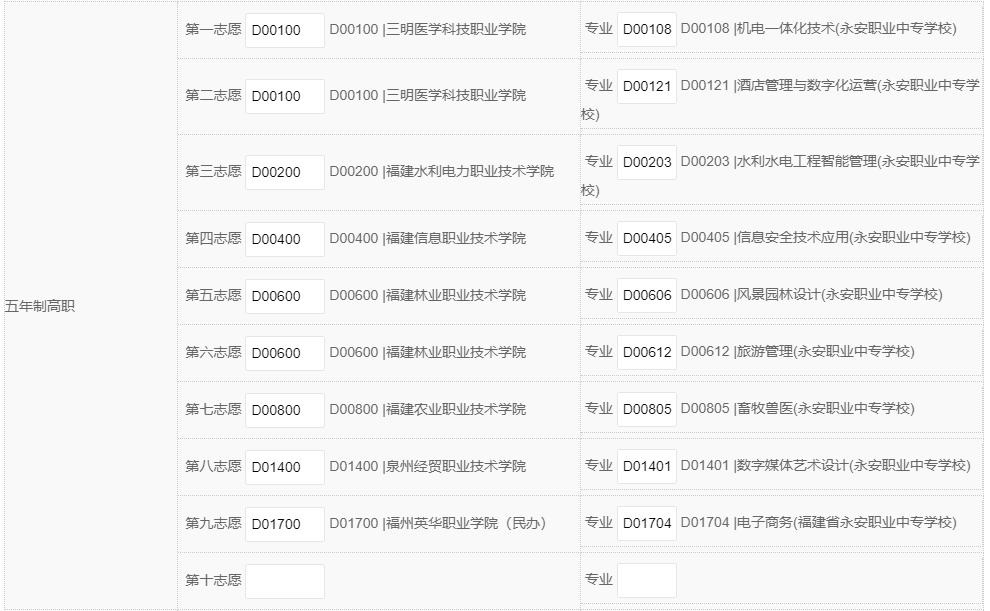 ����ʡ�����I(y��)�Ќ��W(xu��)У2026���п�־Ը���ָ��