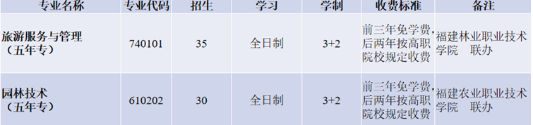 �����h�I(y��)�ЌW(xu��)��2026����Ю��I(y��)�������п�־Ը���ָ��