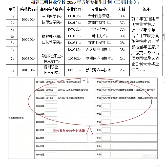 ���������֘I(y��)�W(xu��)У2026�������п�־Ը���(b��o)ָ��