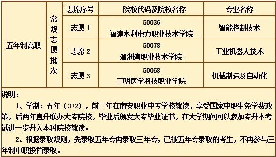 <a href=http://www.tzshuifang.com/school-410/ target=_blank class=infotextkey>�ϰ��I(y��)�Ќ��W(xu��)У</a>2026��־Ը���(b��o)ָ��