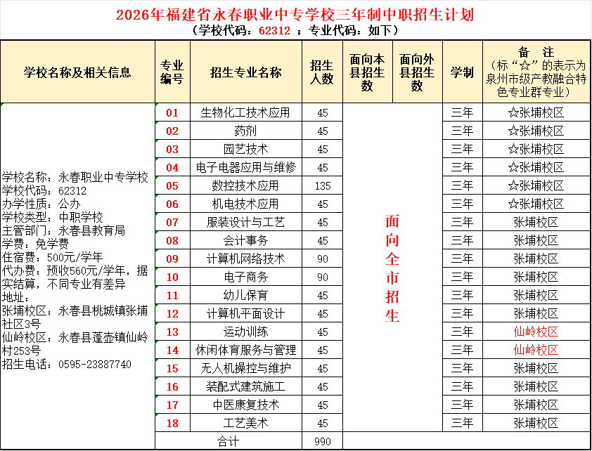 <a href=http://www.tzshuifang.com/school-433/ target=_blank class=infotextkey>�����I(y��)�Ќ��W(xu��)У</a>2026���п���־Ը���(b��o)ָ��