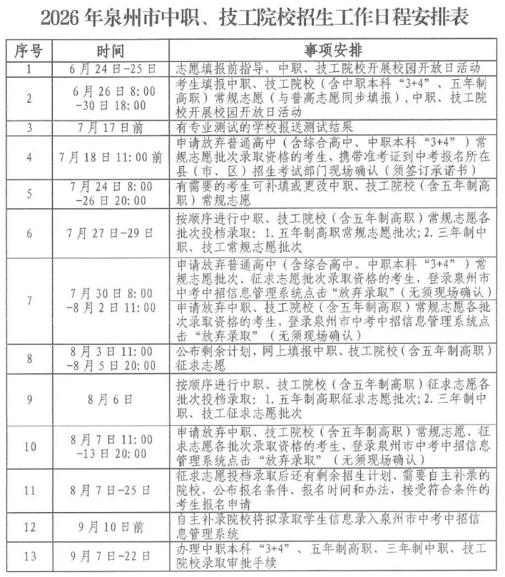 <a href=http://www.tzshuifang.com/school-435/ target=_blank class=infotextkey>�»��I(y��)���g�WУ</a>2026���п�־Ը���ָ��