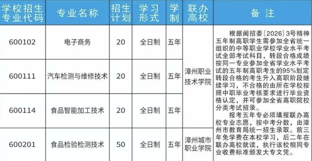 �gӭ��(b��o)�x�����I(y��)���g(sh��)�W(xu��)У��2026����־Ը���(b��o)ָ��