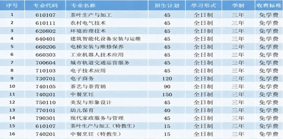 <a href=http://www.tzshuifang.com/school-426/ target=_blank class=infotextkey>��Ϫ��I(y��)�I(y��)���g(sh��)�W(xu��)У</a>2026��־Ը���ָ��