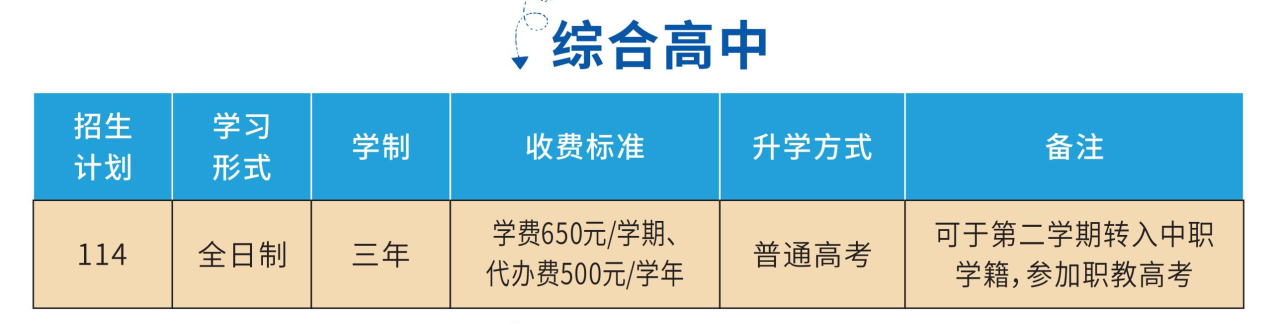 <a href=http://www.tzshuifang.com/school-435/ target=_blank class=infotextkey>�»��I(y��)���g�WУ</a>2026���п�־Ը���ָ��