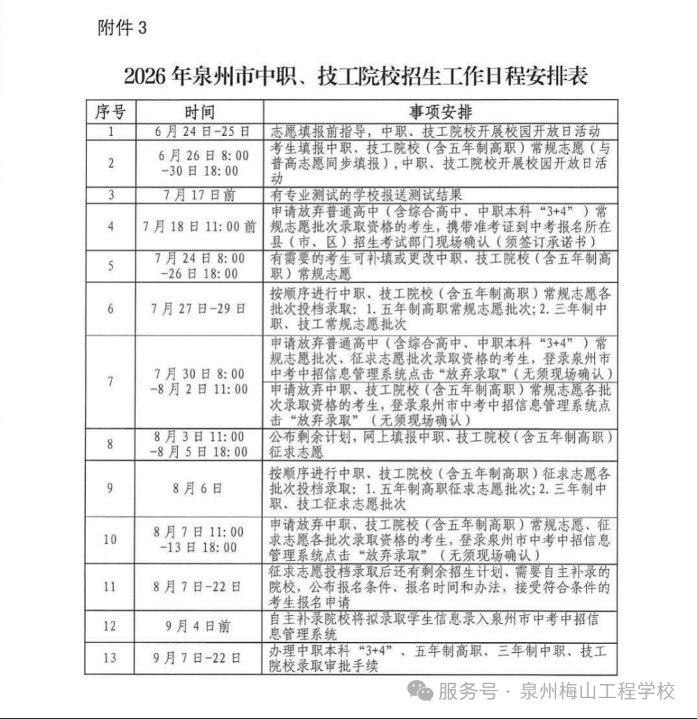 <a href=http://www.tzshuifang.com/school-419/ target=_blank class=infotextkey>�ϰ���÷ɽ���̌W(xu��)У</a>2026���п�־Ը���(b��o)ָ��