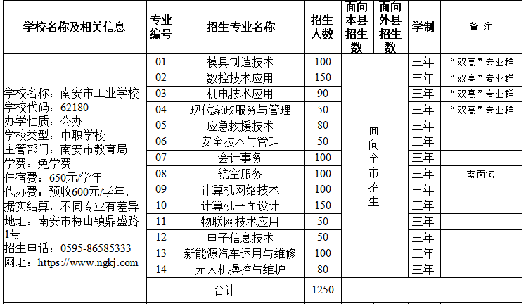 <a href=http://www.tzshuifang.com/school-417/ target=_blank class=infotextkey>�ϰ��й��I(y��)�W(xu��)У</a>2026��־Ը���ָ��