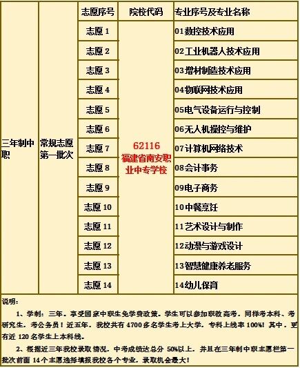 <a href=http://www.tzshuifang.com/school-410/ target=_blank class=infotextkey>�ϰ��I(y��)�Ќ��W(xu��)У</a>2026��־Ը���(b��o)ָ��