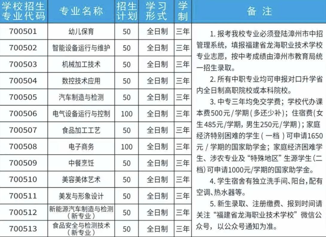 �gӭ��(b��o)�x�����I(y��)���g(sh��)�W(xu��)У��2026����־Ը���(b��o)ָ��