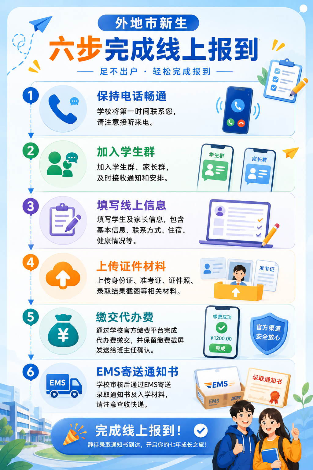 <a href=http://www.tzshuifang.com/school-330/ target=_blank class=infotextkey>Ȫ���A�S�I(y��)�Ќ��W(xu��)У</a>2026�������ơ�3+4��؞ͨ���B(y��ng)ԇ�c�Ŀ������ָ��