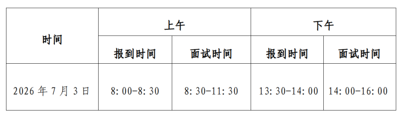 2026�긣��ʡȪ��ˇ�g(sh��)�W(xu��)У�C�ϸ��а��������I(y��)���B(y��ng)���˹���