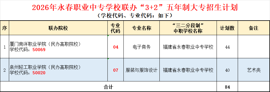 <a href=http://www.tzshuifang.com/school-433/ target=_blank class=infotextkey>�����I(y��)�Ќ��W(xu��)У</a>2026���п���־Ը���(b��o)ָ��