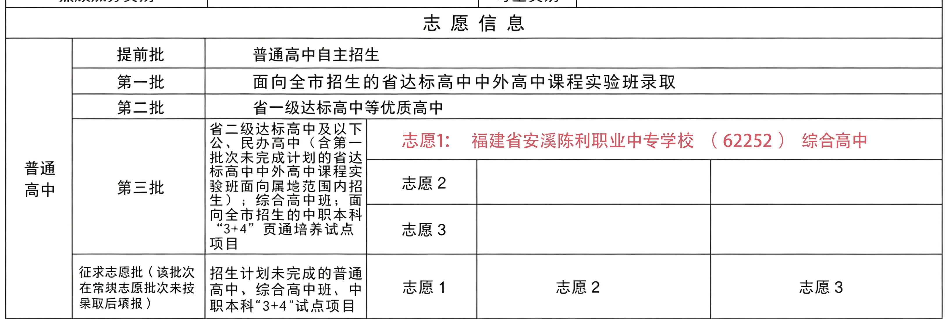 <a href=http://www.tzshuifang.com/school-429/ target=_blank class=infotextkey>安溪陳利職業(yè)中專學(xué)校</a>2026年中考志愿填報(bào)指南
