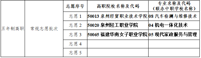 <a href=http://www.tzshuifang.com/school-417/ target=_blank class=infotextkey>�ϰ��й��I(y��)�W(xu��)У</a>2026��־Ը���ָ��
