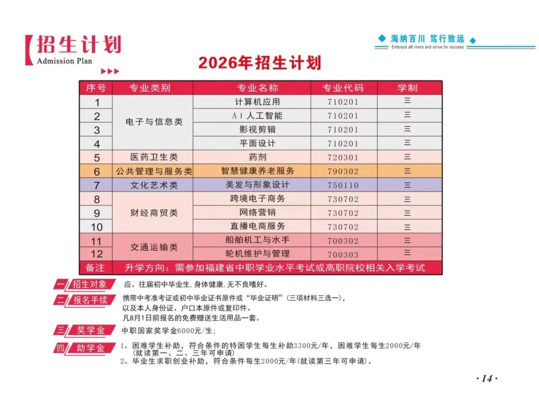 <a href=http://www.tzshuifang.com/school-448/ target=_blank class=infotextkey>Ȫ�ۺ��\(y��n)�I(y��)�Ќ�(zhu��n)�W(xu��)У</a>2026���п����(b��o)ָ��