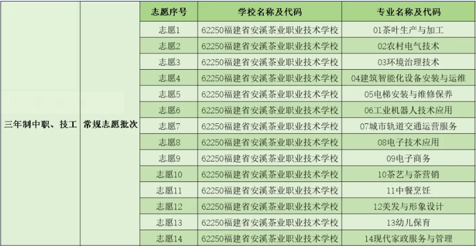 <a href=http://www.tzshuifang.com/school-426/ target=_blank class=infotextkey>��Ϫ��I(y��)�I(y��)���g(sh��)�W(xu��)У</a>2026��־Ը���ָ��