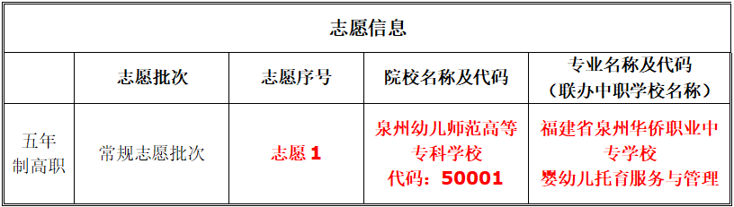 ����ʡ<a href=http://www.tzshuifang.com/school-330/ target=_blank class=infotextkey>Ȫ���A�S�I(y��)�Ќ��W(xu��)У</a>2026���п�־Ը���(b��o)ָ��