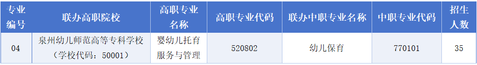 ����ʡ<a href=http://www.tzshuifang.com/school-330/ target=_blank class=infotextkey>Ȫ���A�S�I(y��)�Ќ��W(xu��)У</a>2026���п�־Ը���(b��o)ָ��