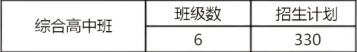 <a href=http://www.tzshuifang.com/school-429/ target=_blank class=infotextkey>安溪陳利職業(yè)中專學(xué)校</a>2026年中考志愿填報(bào)指南