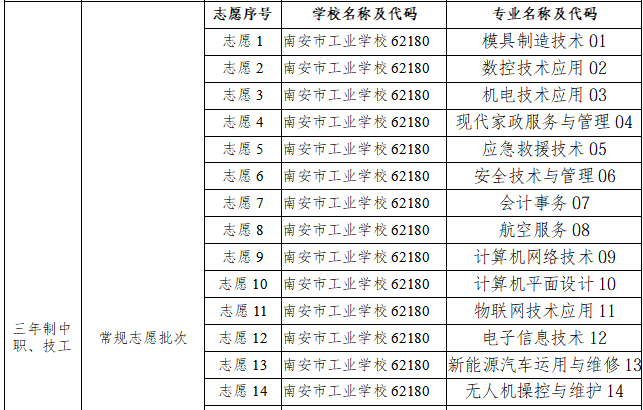 <a href=http://www.tzshuifang.com/school-417/ target=_blank class=infotextkey>�ϰ��й��I(y��)�W(xu��)У</a>2026��־Ը���ָ��