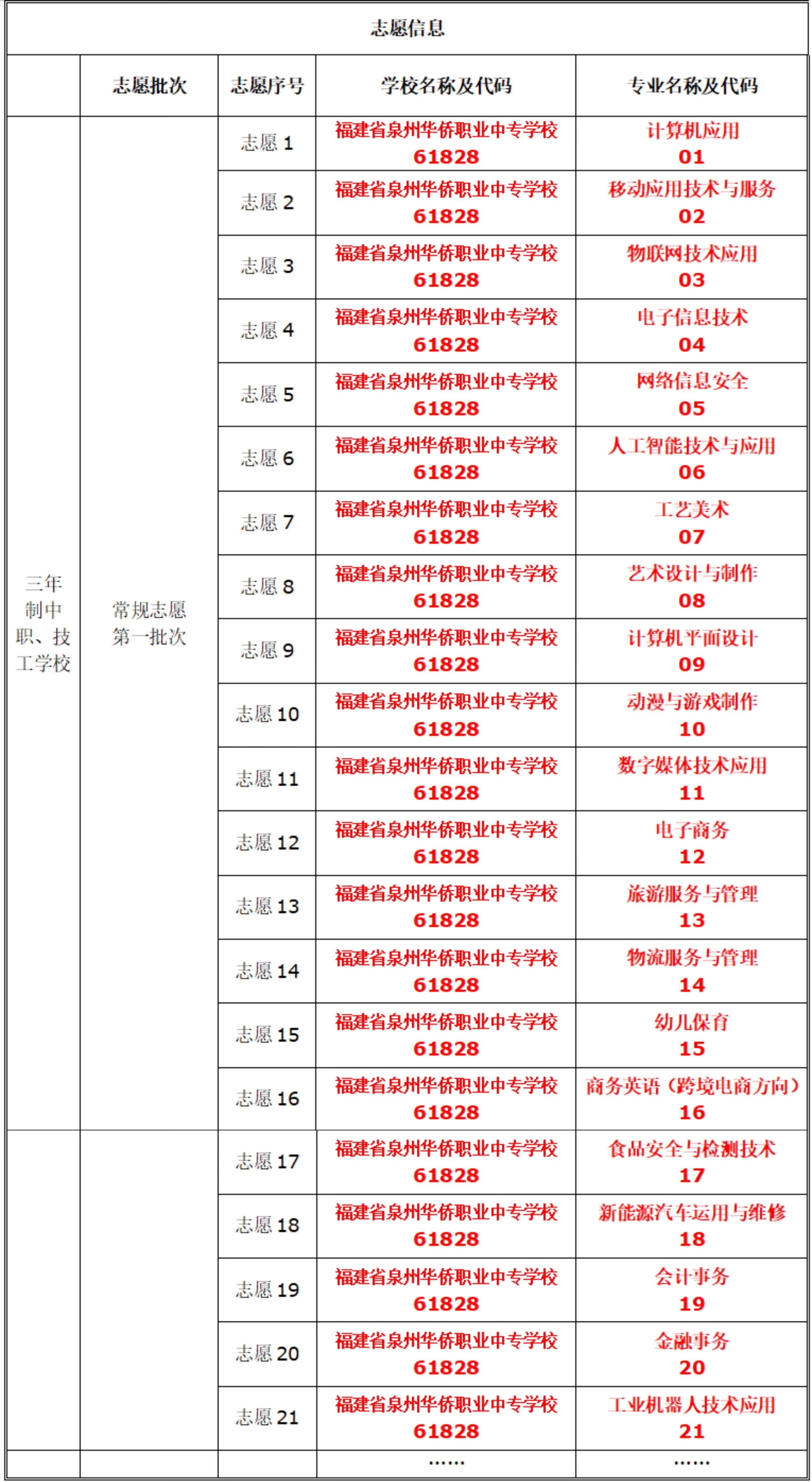 ����ʡ<a href=http://www.tzshuifang.com/school-330/ target=_blank class=infotextkey>Ȫ���A�S�I(y��)�Ќ��W(xu��)У</a>2026���п�־Ը���(b��o)ָ��
