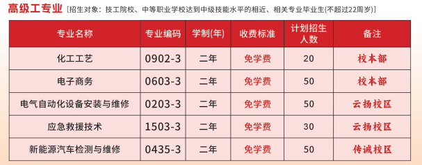 2026��Ȫ���лݰ��߼�(j��)�����W(xu��)У־Ը���(b��o)ָ��