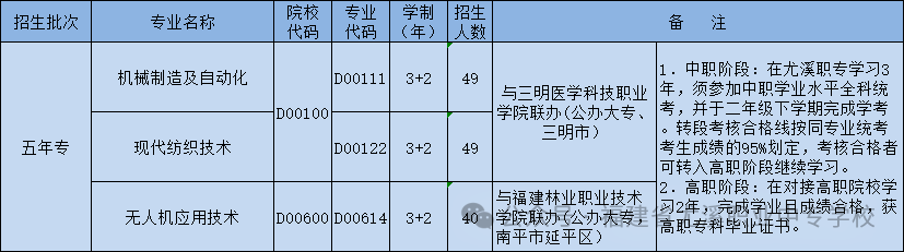 ��Ϫ�I(y��)�Ќ�(zhu��n)�W(xu��)У2026־Ը���(b��o)ָ��