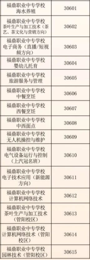 ������|2026�긣���I(y��)�Ќ��WУ������Ҫ����