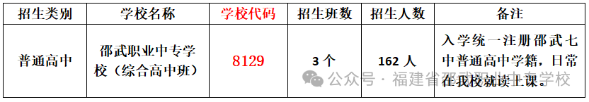 �п�־Ը��ô�2026�������I(y��)�Ќ��W(xu��)У���(b��o)ָ��
