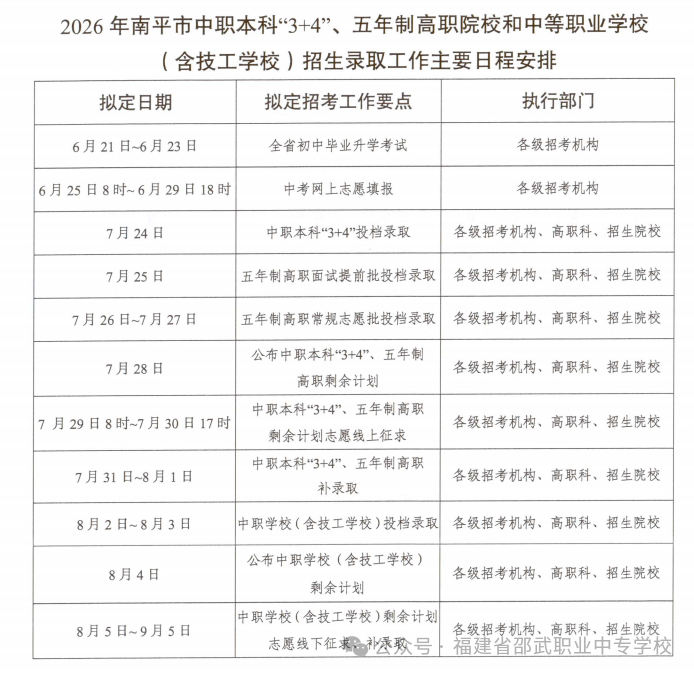 �п�־Ը��ô�2026�������I(y��)�Ќ��W(xu��)У���(b��o)ָ��